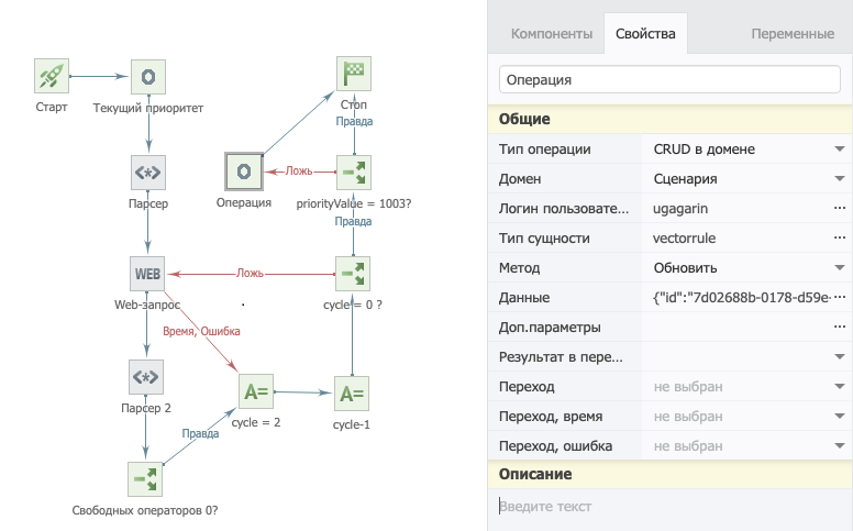 Отключение правила